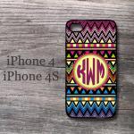 Aztec Iphone Case Personal..